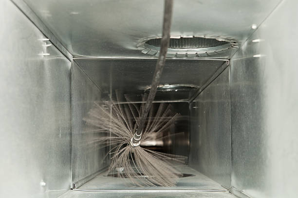Best Best Air Duct Cleaning Company  in Scissors, TX